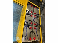 Rte - 2025 - st150 - veegmachine - afbeelding 19 van  29