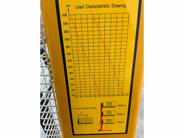 Rte 5858 manuele stapelaar 1t 1.6m - afbeelding 9 van  12