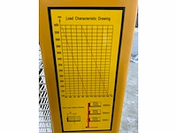 Rte 5859 manuele stapelaar 1.5t 2.5m dubbele ketting - afbeelding 7 van  11