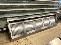 Rvs afzuigkap - afbeelding 2 van  6