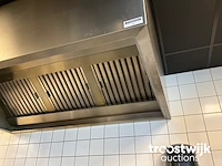 Rvs afzuigkap - afbeelding 2 van  7