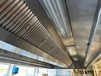 Rvs inductie afzuigkap (gedemonteerd) - afbeelding 10 van  10
