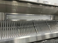 Rvs inductie afzuigkap - afbeelding 5 van  10