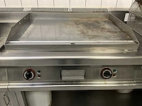 Rvs kooklijn nn - afbeelding 5 van  17
