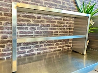 Rvs opstand