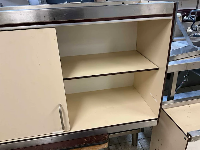 Rvs wandkast - afbeelding 5 van  6