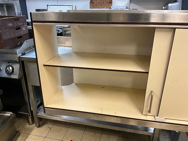 Rvs wandkast - afbeelding 5 van  7