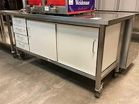 Rvs werktafel