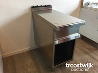 Rvs werkunit
