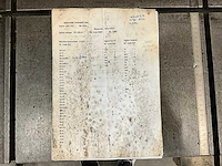 Safan - 1985 - vs 255-4 - pons- en knipmachine - afbeelding 18 van  27