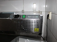 Saladiere tefcold met wandbeugel en afmeting 150 x 39 x 24 cm. - afbeelding 2 van  2