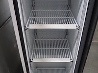 Saro gastro-products gmbh - afbeelding 5 van  7