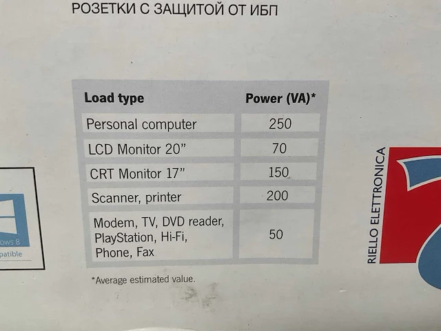 Savi technologie echo point (17x) - afbeelding 6 van  6