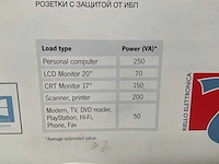 Savi technologie echo point (17x) - afbeelding 6 van  6