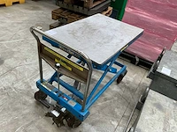 Schaarheftafel - afbeelding 3 van  8