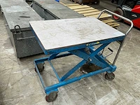 Schaarheftafel - afbeelding 7 van  8