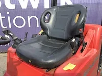 Schäffer shovel - afbeelding 17 van  29