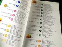 Schilderen een praktische gids - afbeelding 3 van  5