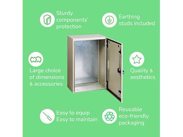 Schneider electric panelset s3d kast - afbeelding 2 van  4