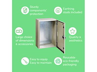 Schneider electric panelset s3d kast - afbeelding 2 van  4