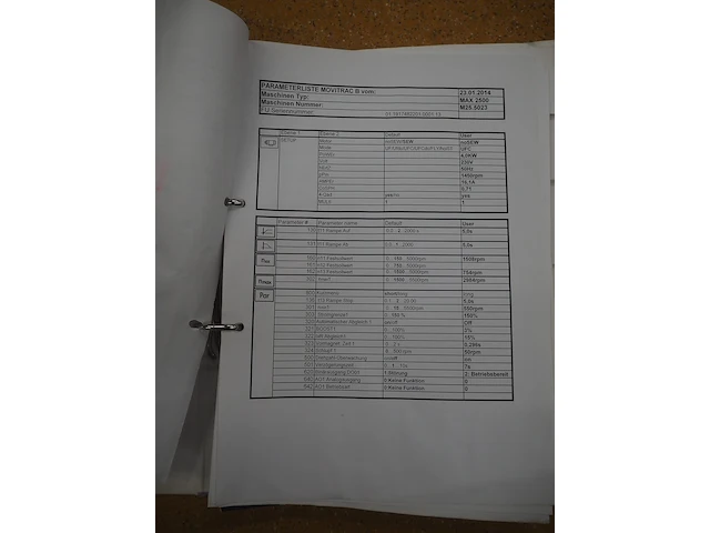 Schrӧder - afbeelding 13 van  23