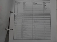 Schrӧder - afbeelding 13 van  23