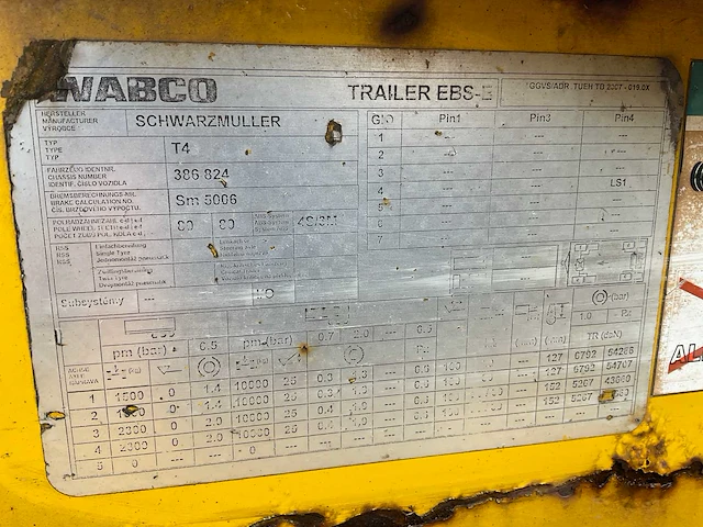 Schwarzmuller aanhangwagen - afbeelding 5 van  14