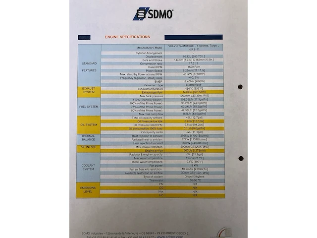Sdmo volvo penta tad 1640ge noodstroomaggregaat - afbeelding 20 van  32