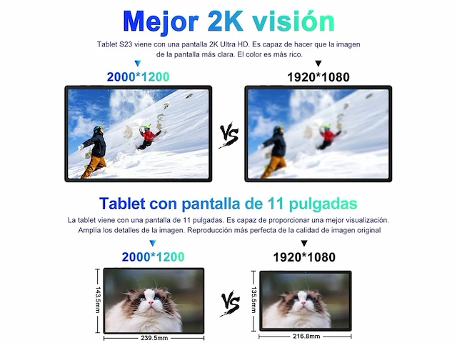 Sebbe table 2k display android 13 16 gb ram + 256 gb rom + tf 1 tb octacore tablet 20 ghz - afbeelding 3 van  4