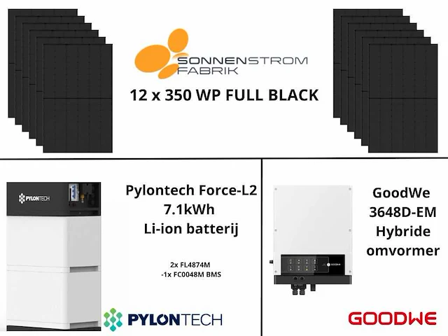 Set van 12 zonnepanelen met hybride omvormer en 7,1 kwh batterij. - afbeelding 1 van  15