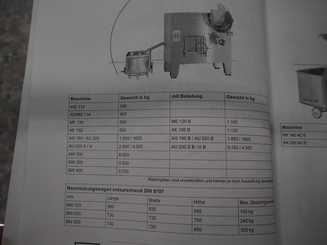 Seydelmann - afbeelding 19 van  26