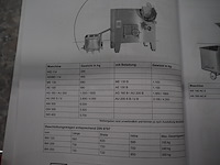 Seydelmann - afbeelding 19 van  26