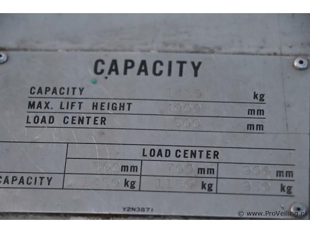 Shinko elektrische vorkheftruck model 6fb15z-v - afbeelding 2 van  26