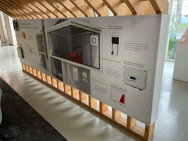 Showroom opstelling - afbeelding 15 van  17