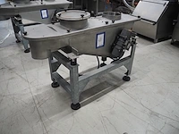 Sig packaging technology - afbeelding 4 van  11