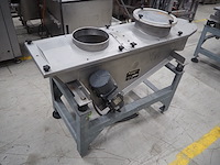 Sig packaging technology - afbeelding 3 van  9