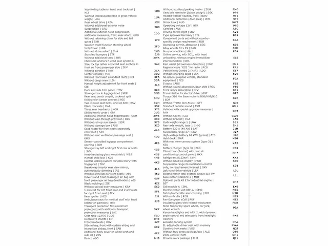 Skoda enyaq iv 60 full electric automaat 2022 - afbeelding 26 van  34