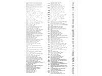 Skoda enyaq iv 80 150kw automaat 2022 - afbeelding 9 van  19