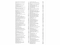Skoda octavia combi iv 1.4 tsi phev 204pk automaat 2021 - afbeelding 41 van  42