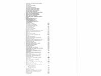 Skoda octavia combi iv 1.4 tsi phev 204pk automaat - afbeelding 21 van  24