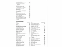 Skoda octavia combi iv 1.4 tsi phev 204pk automaat - afbeelding 22 van  24
