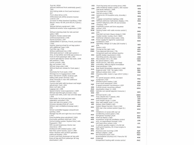 Skoda octavia combi rs iv 1.4 tsi phev 245pk automaat 2021 - afbeelding 33 van  47