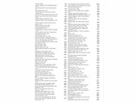 Skoda octavia combi rs iv 1.4 tsi phev 245pk automaat 2021 - afbeelding 33 van  47