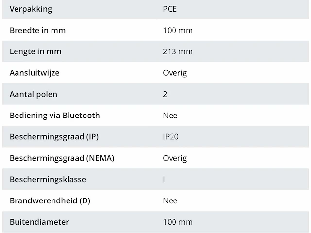 Slv plafond armatuur led 28w (12x) - afbeelding 3 van  11
