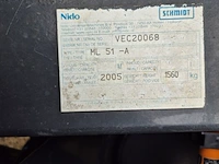 Sneeuwschuiver, schmidt/nido, ml 51-a, cd-orm-1250, 2005 - afbeelding 10 van  10