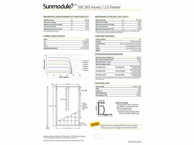 Solar world - set van 120 gebruikte zonnepanelen (totaal vermogen 31.800 wp) - afbeelding 7 van  16