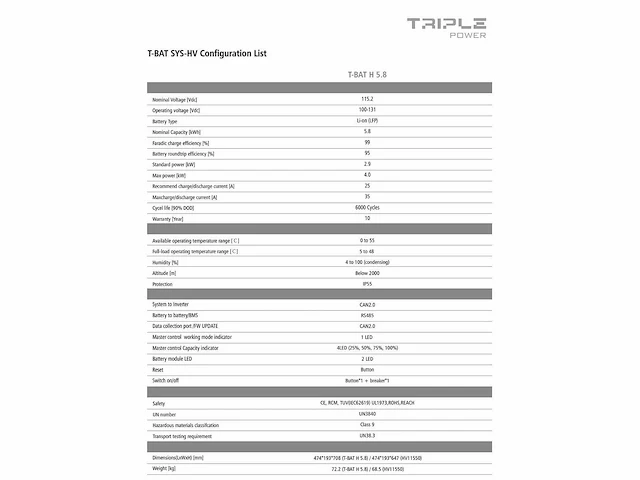 Solax retrofit x1 fit 3.7 en solax 5.8 kwh thuisaccu t.b.v. batterijopslag zonnepanelen - afbeelding 8 van  20