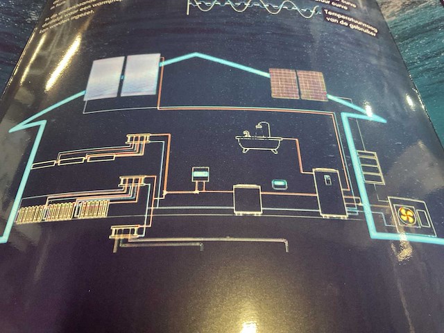 Solflow sfn-12sf1 propaan r290 warmtepomp 12kw ongebruikt - afbeelding 9 van  20