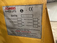 Somers hefbrug - afbeelding 7 van  25