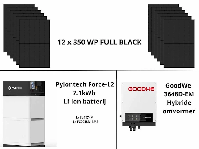 Sonnenstromfabrik - set van 12 zonnepanelen met hybride omvormer en 7,1 kwh batterij - afbeelding 1 van  25